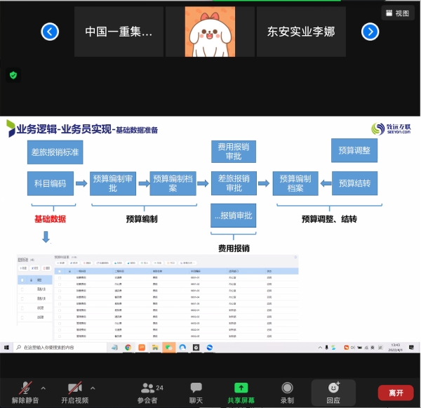 客户培训
