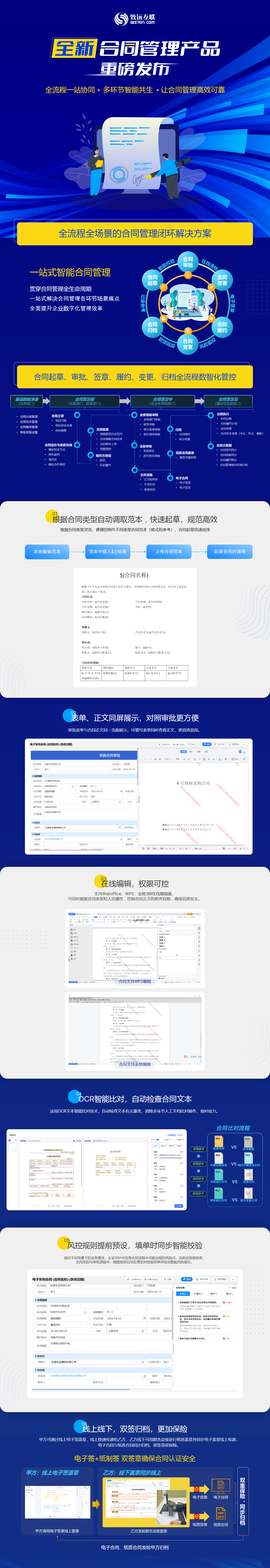 产品发布