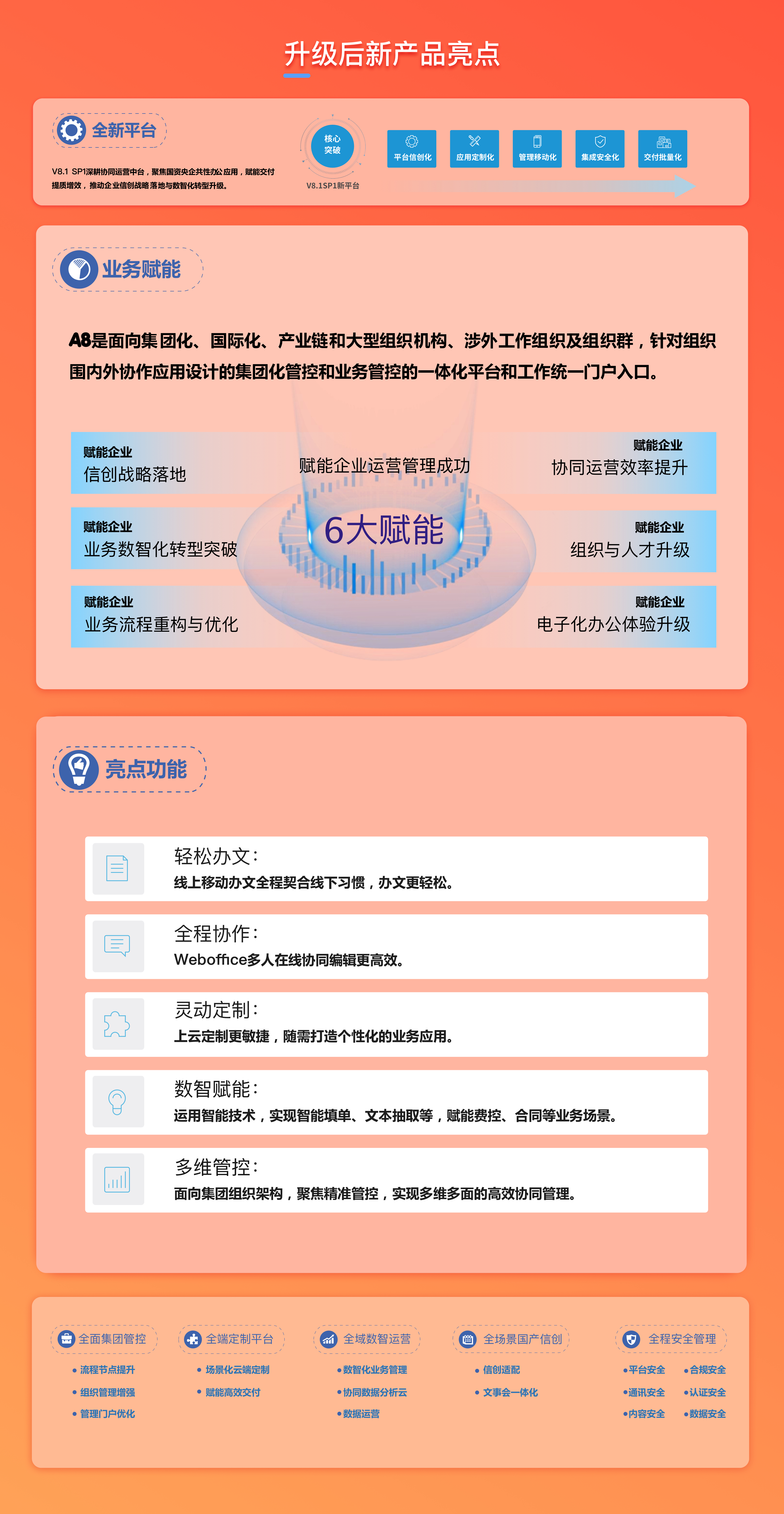 老客户关爱计划
