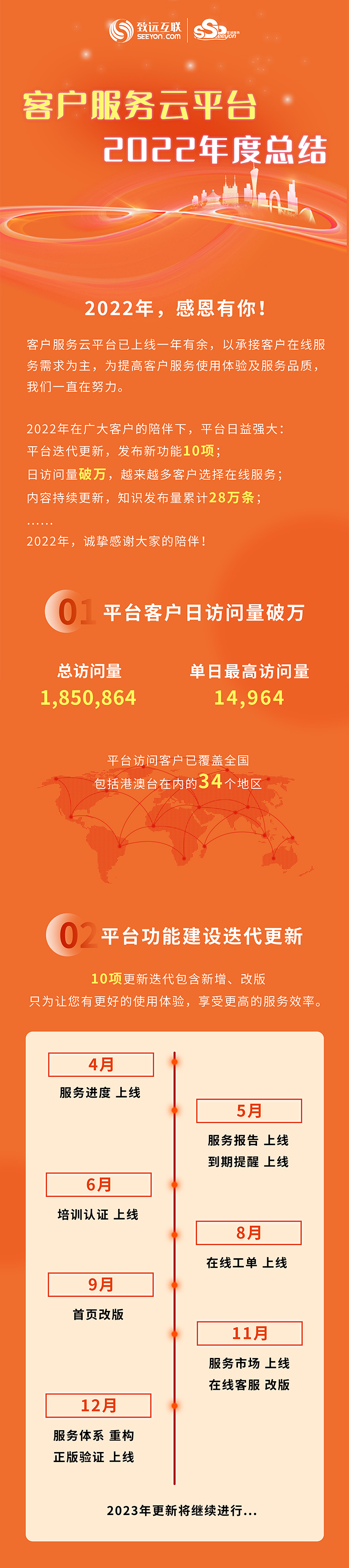 1613104107420127233.jpg